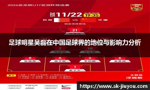 足球明星吴磊在中国足球界的地位与影响力分析
